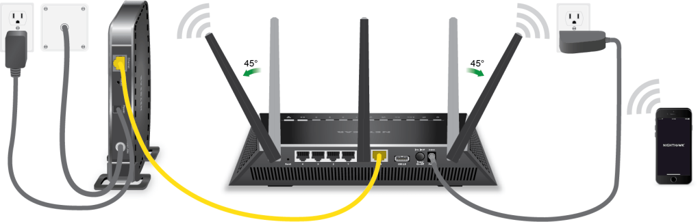 netgear router setup