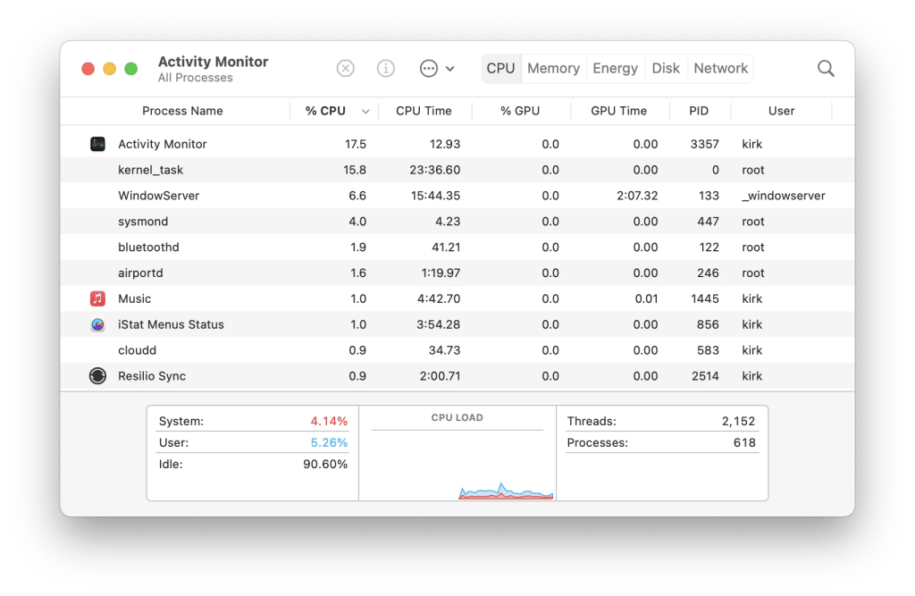 mac activity monitor app