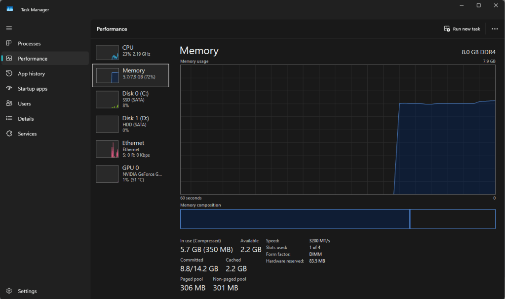Why Is Your RAM Usage So High? Causes & How to Fix&nbsp;It