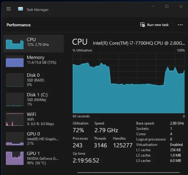 laptop cpu and gpu thermal throttling