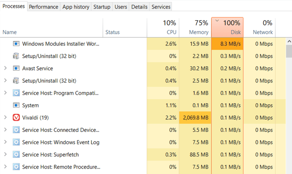 Windows 10 task manager displaying 100% on disk utilization